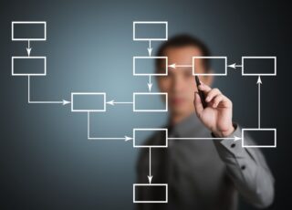 Оптимизация бизнес-процессов для повышения эффективности