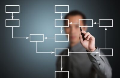 Оптимизация бизнес-процессов для повышения эффективности
